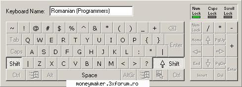 Cum scriem romaneşte/romaneste? - dc_s9 - TUTORIALE Cum sa..